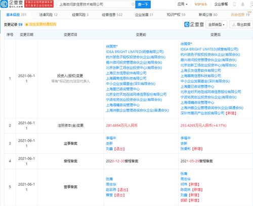 騰訊投資中小企業銷售移動解決方案提供商 愛客crm